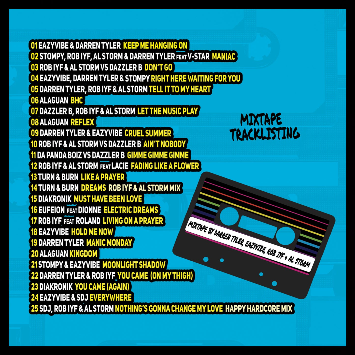 Worlds Greatest Hardcore 80's - Part 2  [247HCLP044]