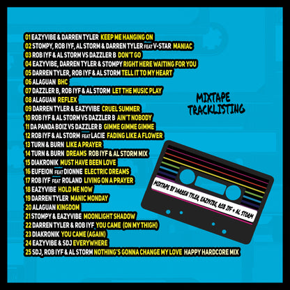 Worlds Greatest Hardcore 80's - Part 2  [247HCLP044]