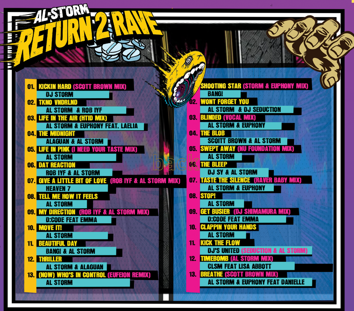 Al Storm - Return 2 Rave! LP (247HCLP057) PRE ORDER